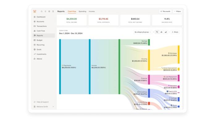 One year of access to Monarch Money’s budgeting app is down to right now One year of access to Monarch Money’s budgeting app is down to right now