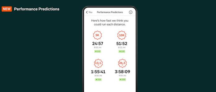 Strava can predict your race finish times Strava can predict your race finish times