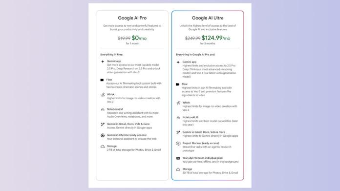 Google wants 0 (!) per month for its new AI Ultra plan Google wants 0 (!) per month for its new AI Ultra plan