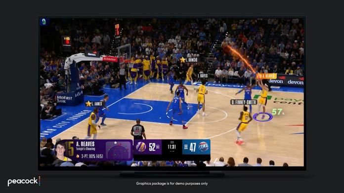 Peacock promises new streaming features when the NBA arrives this fall Peacock promises new streaming features when the NBA arrives this fall