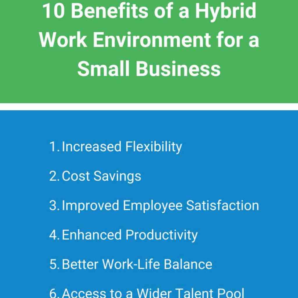 10 Benefits of a Hybrid Work Environment for a Small Business 10 Benefits of a Hybrid Work Environment for a Small Business