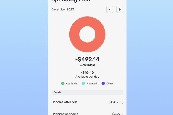 The 6 best Mint alternatives to replace the budgeting app that shut down The 6 best Mint alternatives to replace the budgeting app that shut down