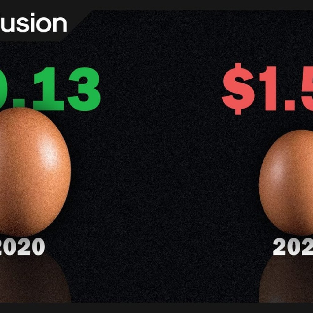 Greed or Inflation? Why We Pay More For Less Greed or Inflation? Why We Pay More For Less