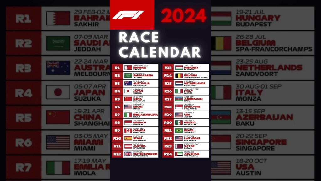 Formula 1 Kalender Balap Lengkap 2024: Hanya 55 hari untuk pergi #F1 #F12024 #GrandPrix Formula 1 Kalender Balap Lengkap 2024: Hanya 55 hari untuk pergi #F1 #F12024 #GrandPrix