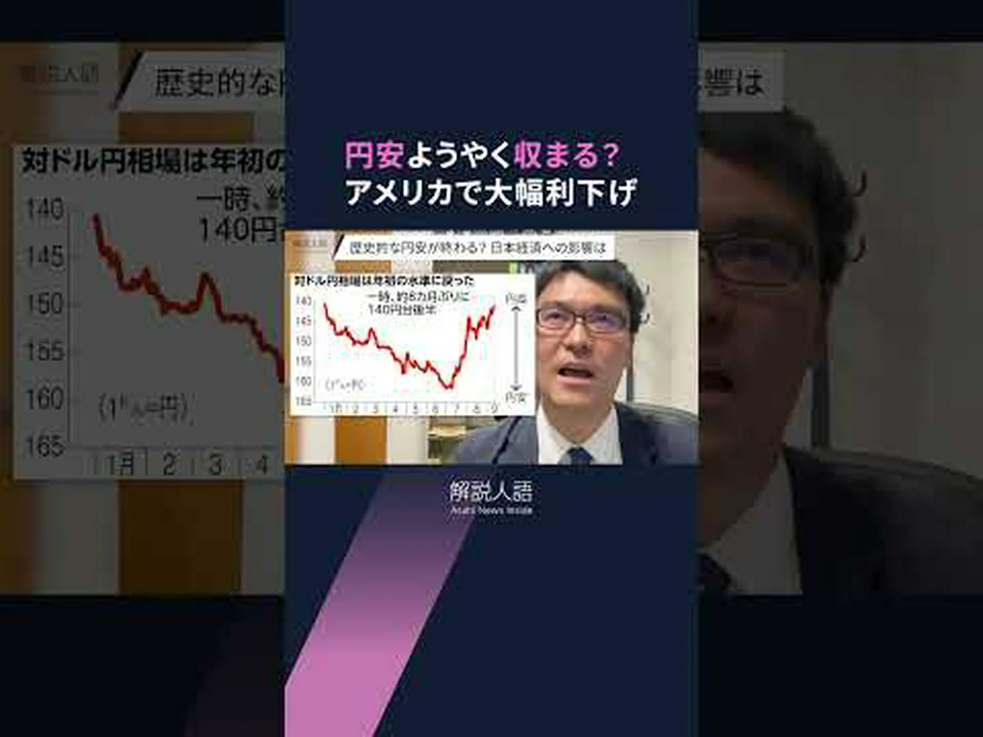 銀行は上昇しました 銀行は上昇しました