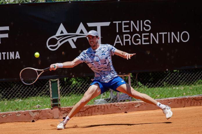 Italiani in Campo (ATP-WTA-Challenger): I risultati completi con il dettaglio del 23 Febbraio 2026 Italiani in Campo (ATP-WTA-Challenger): I risultati completi con il dettaglio del 23 Febbraio 2026