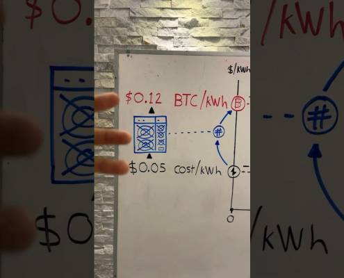 Bitcoin Miners Can SUPPLY Power To The Grid?! Bitcoin Miners Can SUPPLY Power To The Grid?!