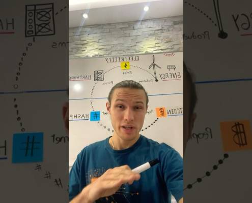 How To Shutdown Bitcoin #shutdown #btc #impossible #education How To Shutdown Bitcoin #shutdown #btc #impossible #education