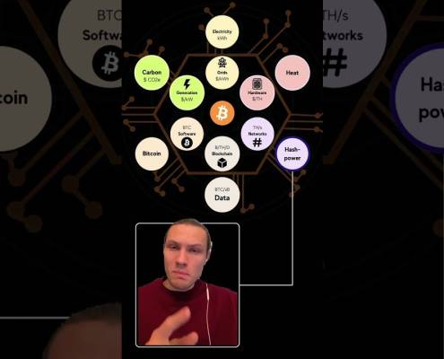 Learners do not understand, hashpower! Learners do not understand, hashpower!