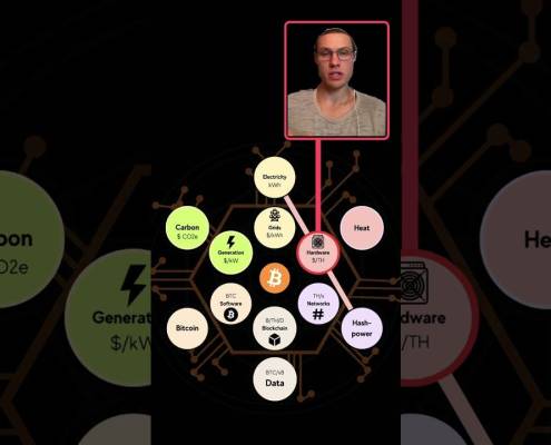Mining Innovations are nonstop #cryptomining #btcmining #gpu Mining Innovations are nonstop #cryptomining #btcmining #gpu