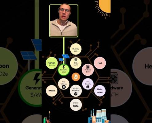 Where does Bitcoin begin? Where does Bitcoin begin?