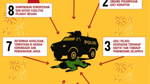 Petisi Asta Cita Rakyat: Suara Nurani Bangsa dari Alumni UI Petisi Asta Cita Rakyat: Suara Nurani Bangsa dari Alumni UI