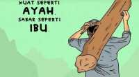 Kapitalisasi Potensi Diri Kapitalisasi Potensi Diri