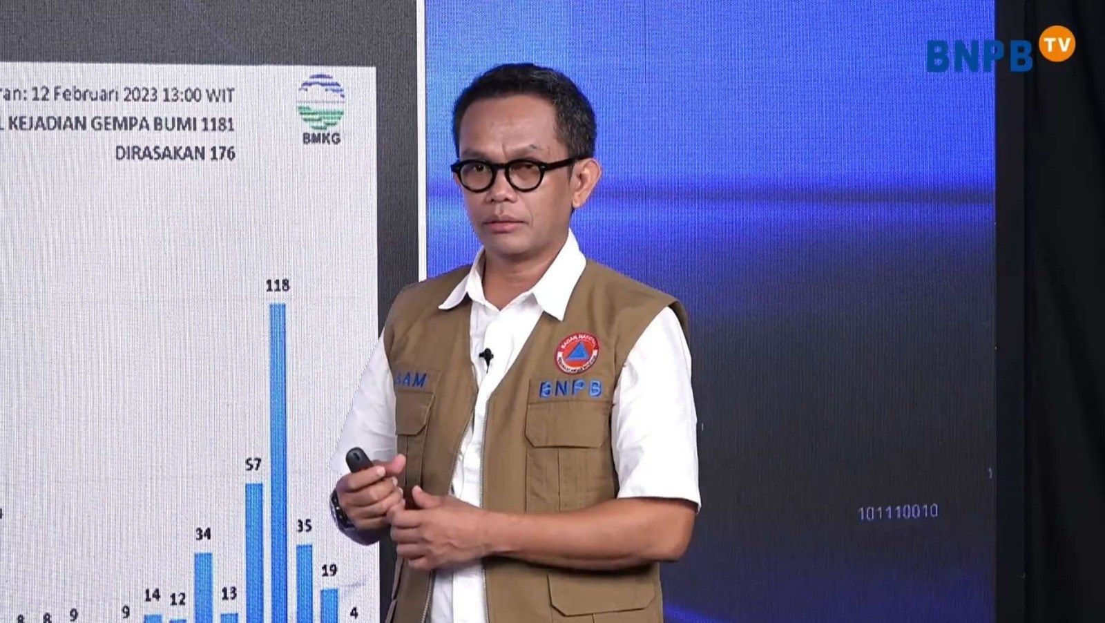 Pemerintah Percepat Penanganan Bencana di Aceh, Sumut, dan Sumbar Pemerintah Percepat Penanganan Bencana di Aceh, Sumut, dan Sumbar