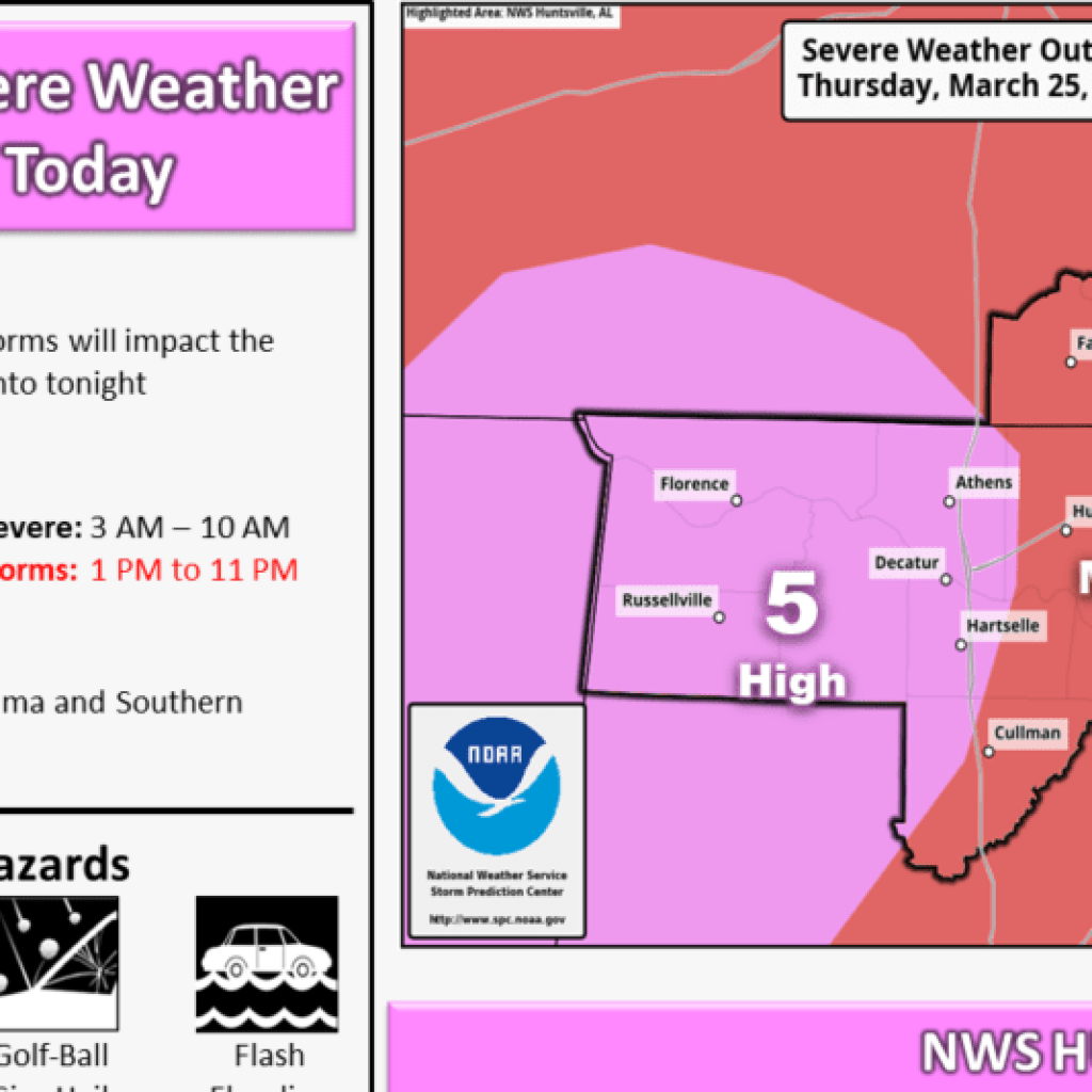 Prepare for dangerous severe weather on March 25. Parts of Alabama under “High Risk” Prepare for dangerous severe weather on March 25. Parts of Alabama under “High Risk”
