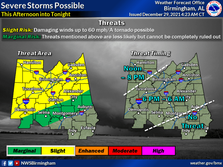 Severe storms to hit Alabama—what you need to know Severe storms to hit Alabama—what you need to know