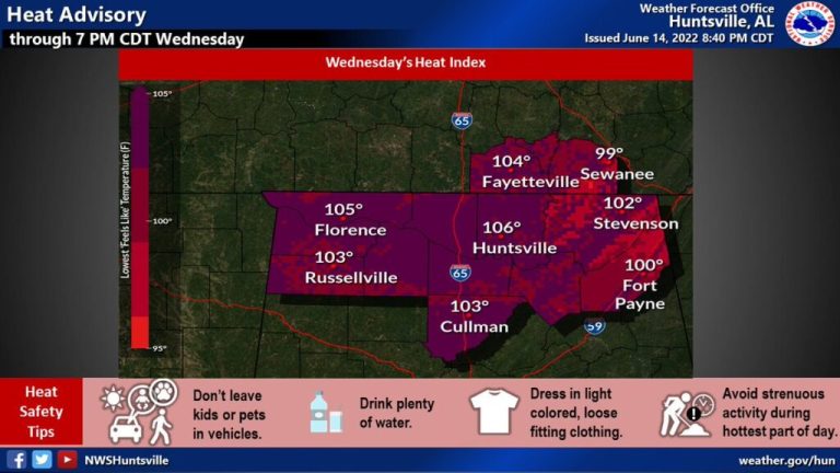 National Weather Service issues heat advisory for Alabama—here’s how to stay cool National Weather Service issues heat advisory for Alabama—here’s how to stay cool