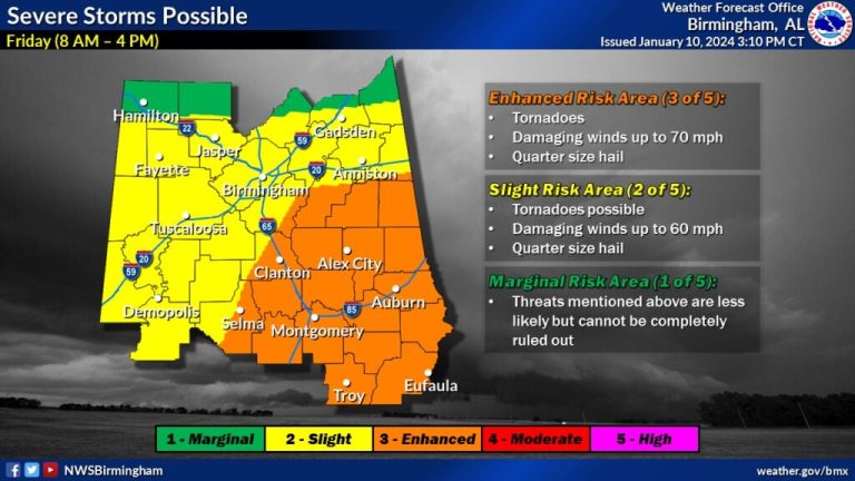 Stormy weather in the forecast for Central Alabama on Friday Stormy weather in the forecast for Central Alabama on Friday