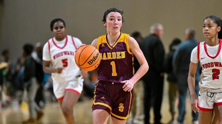 Check out full schedule + live results for high school basketball finals in Birmingham Check out full schedule + live results for high school basketball finals in Birmingham