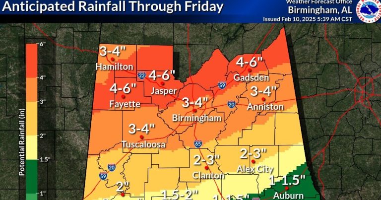 North Central Alabama rainfall forecast: Prepare for flooding North Central Alabama rainfall forecast: Prepare for flooding