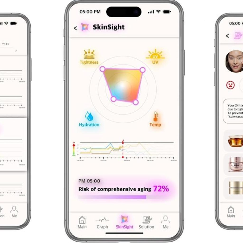 MIT researchers and beauty brand Amorepacific made a wearable patch th… MIT researchers and beauty brand Amorepacific made a wearable patch th…