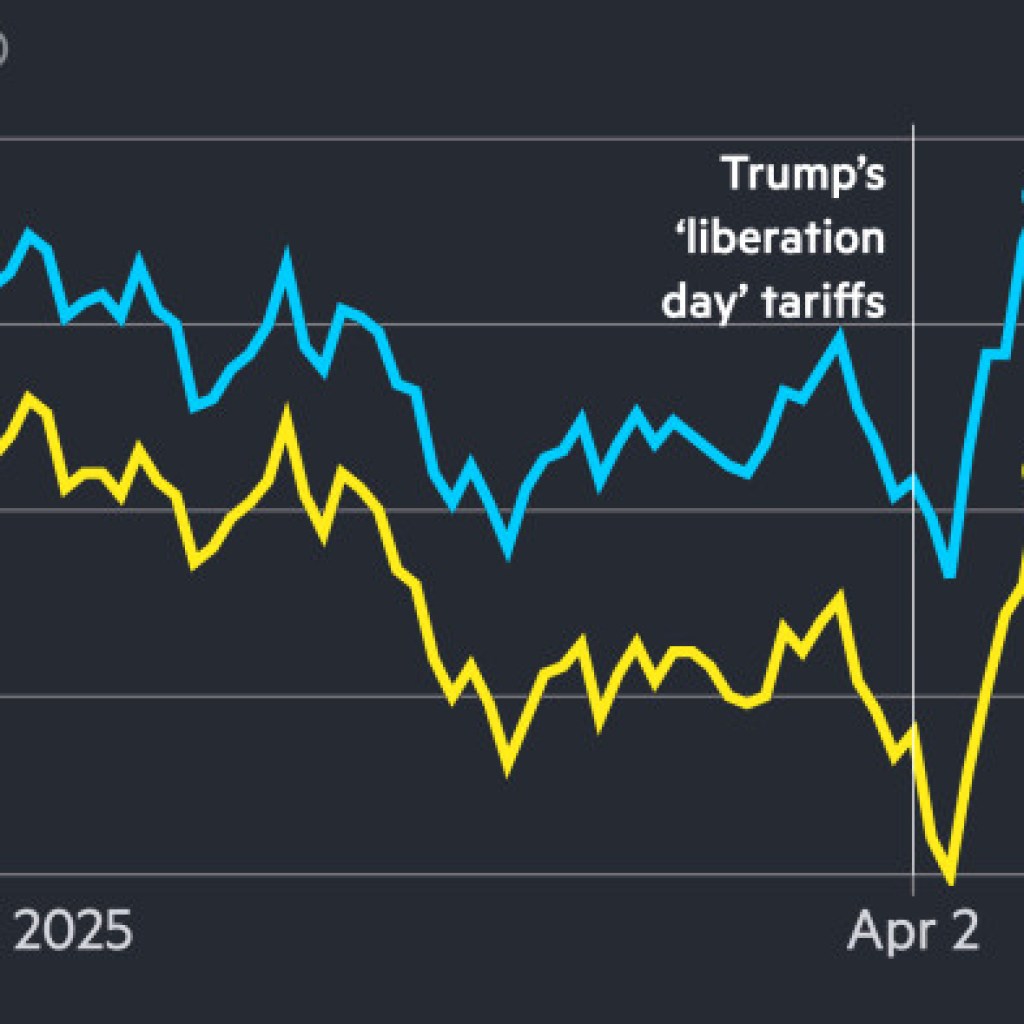 Liquidity worsens in tn Treasury market as volatility soars Liquidity worsens in tn Treasury market as volatility soars