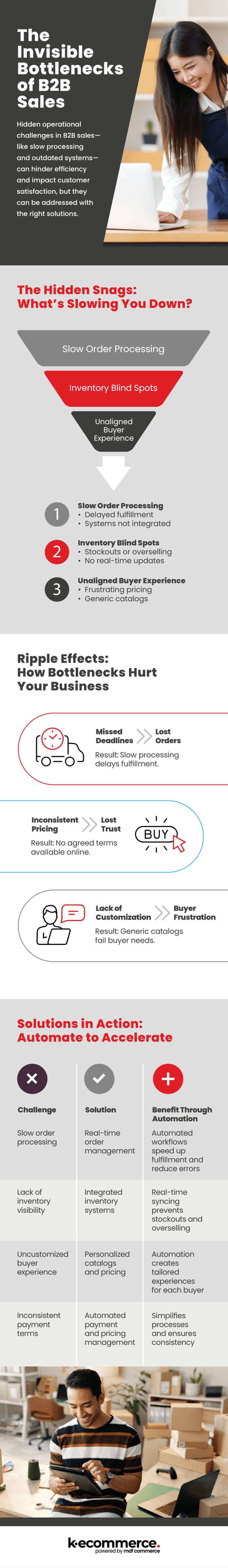 The invisible bottleneck in B2B sales The invisible bottleneck in B2B sales