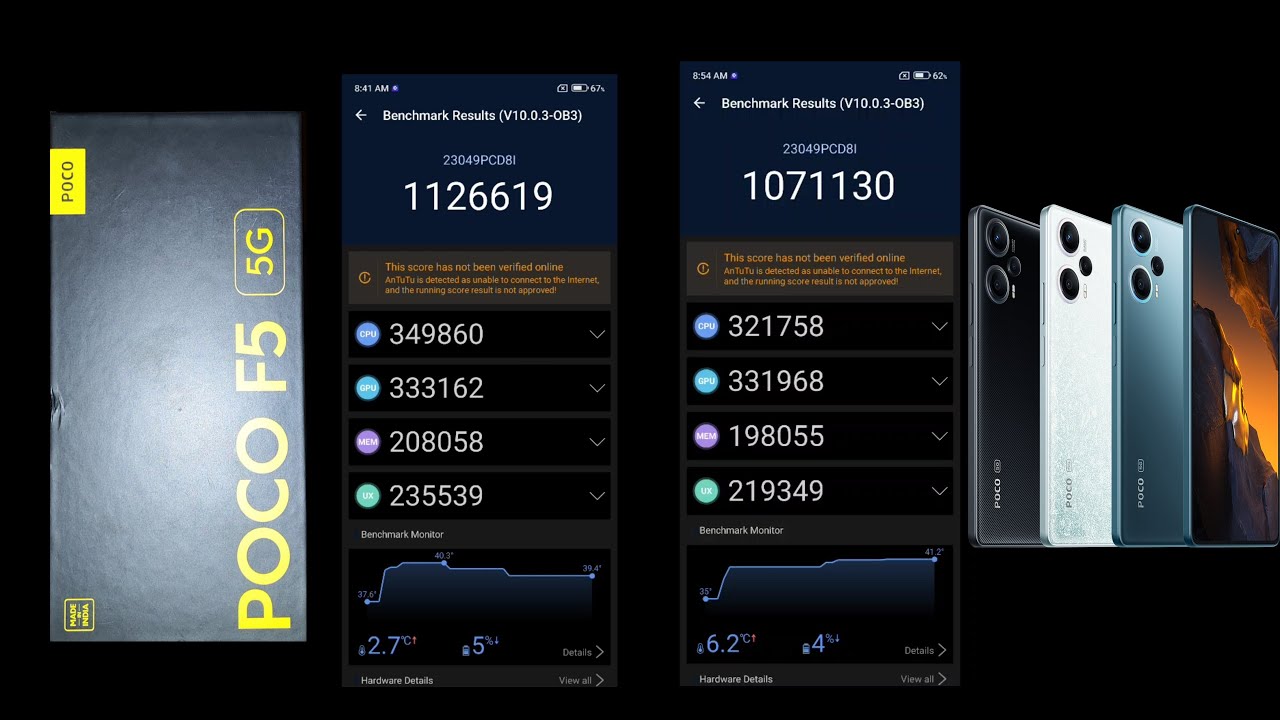 Poco F5 Antutu: Performa Flagship, Harga Menengah Poco F5 Antutu: Performa Flagship, Harga Menengah