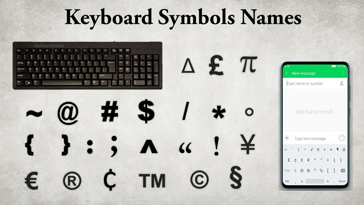 Simbol Keyboard HP: Panduan Lengkap untuk Komunikasi yang Ekspresif Simbol Keyboard HP: Panduan Lengkap untuk Komunikasi yang Ekspresif