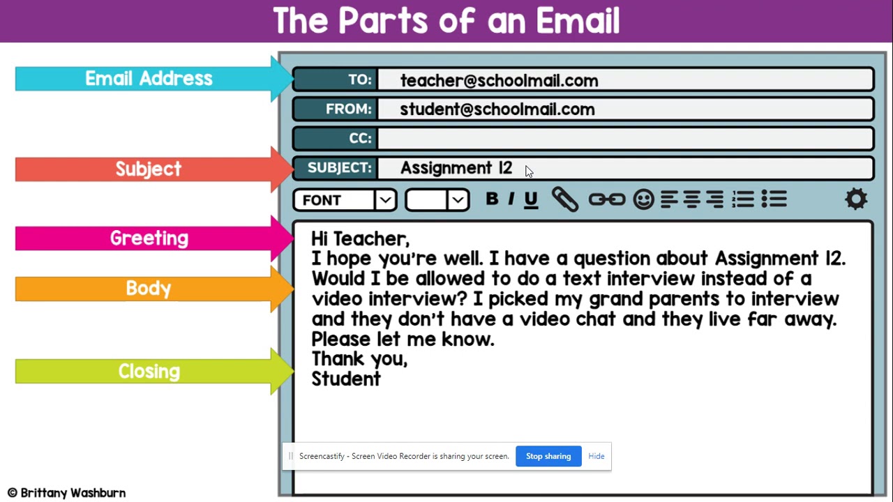 Memahami Bagian-Bagian Penting Email Memahami Bagian-Bagian Penting Email