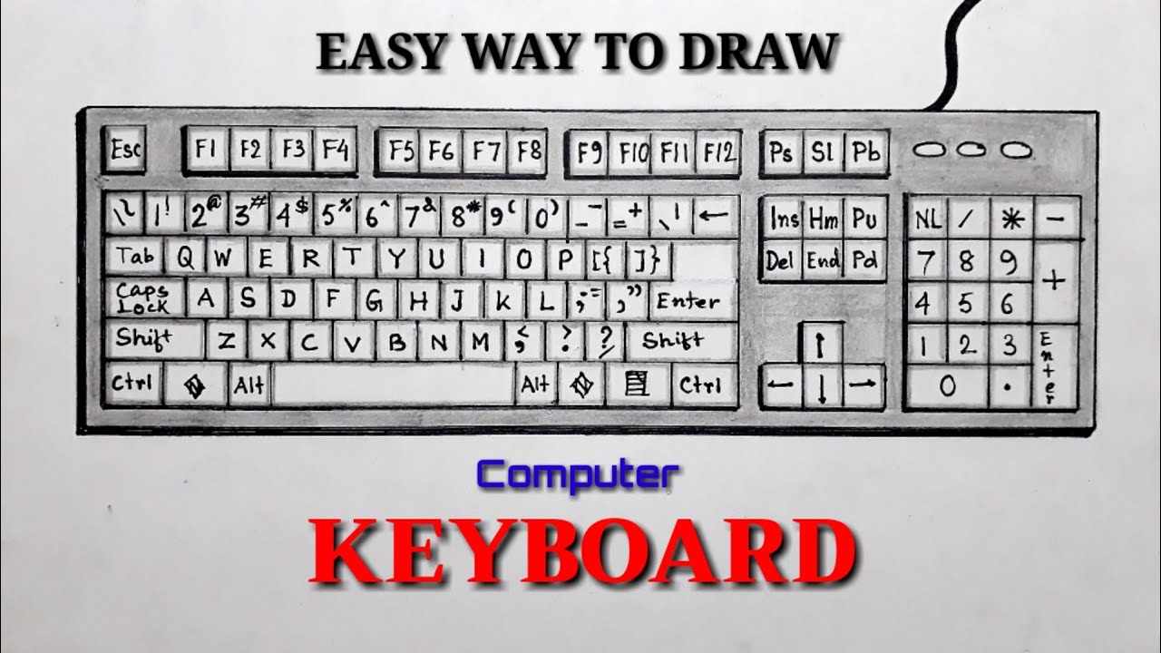 Gambar Keyboard Komputer yang Mudah: Panduan Lengkap Gambar Keyboard Komputer yang Mudah: Panduan Lengkap