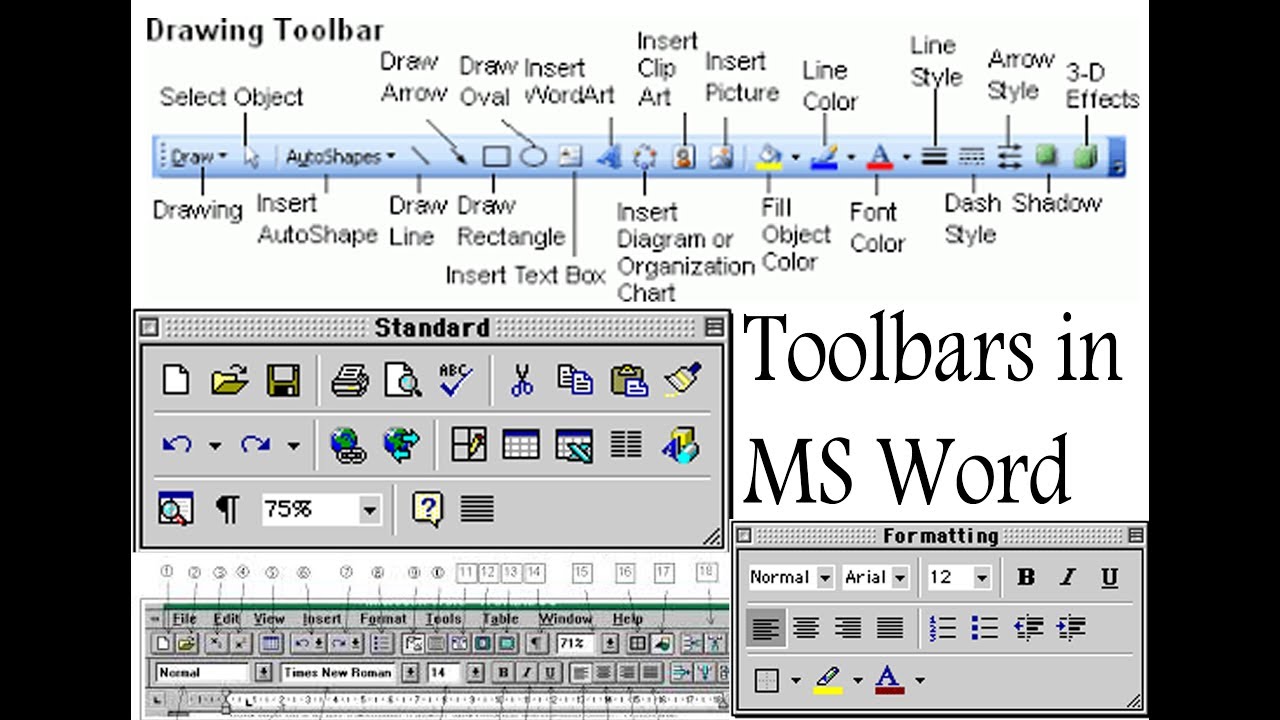 Fungsi Tools Microsoft Word: Tingkatkan Produktivitas Penulisan Anda Fungsi Tools Microsoft Word: Tingkatkan Produktivitas Penulisan Anda