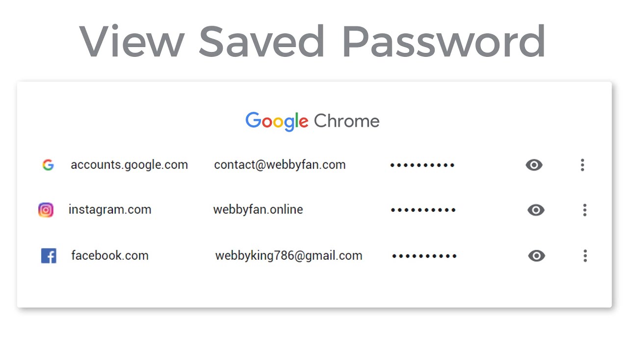 Cara Melihat Password yang Tersimpan di Google Chrome Cara Melihat Password yang Tersimpan di Google Chrome