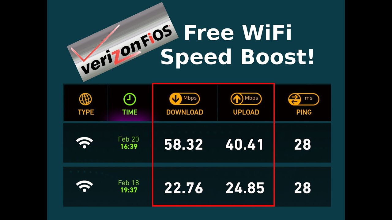 Cara Mempercepat Jaringan WiFi: Panduan Komprehensif Cara Mempercepat Jaringan WiFi: Panduan Komprehensif