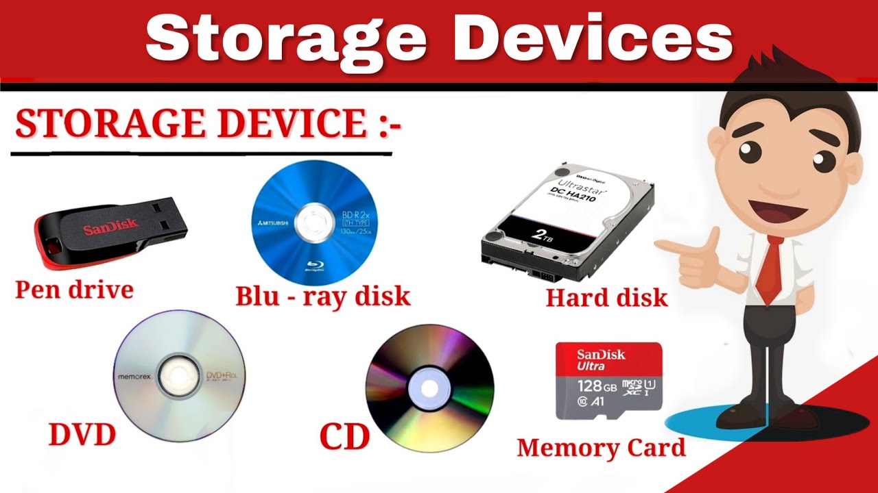 Memahami Storage Device: Penyimpanan Penting untuk Data Anda Memahami Storage Device: Penyimpanan Penting untuk Data Anda