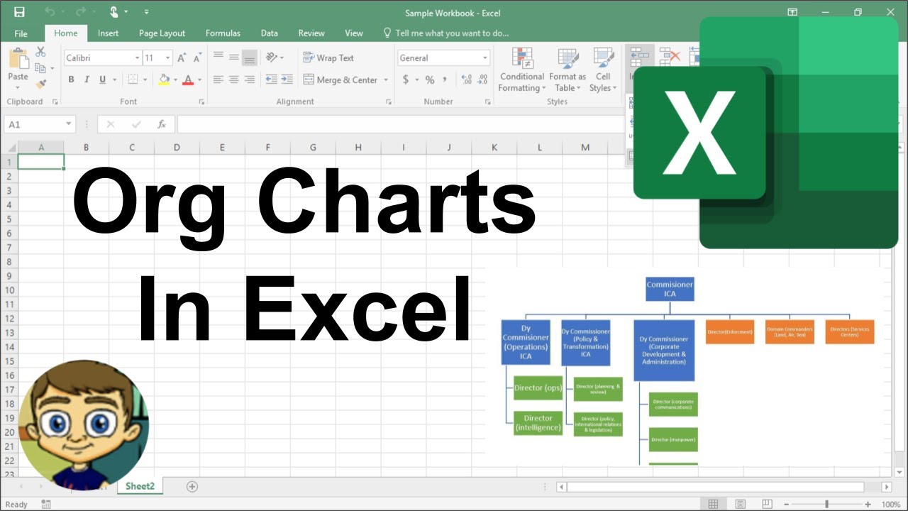 Buat Struktur Organisasi yang Jelas di Excel Buat Struktur Organisasi yang Jelas di Excel