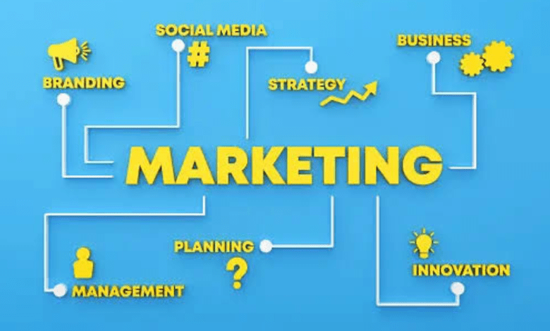 Digital Marketing Strategies Digital Marketing Strategies