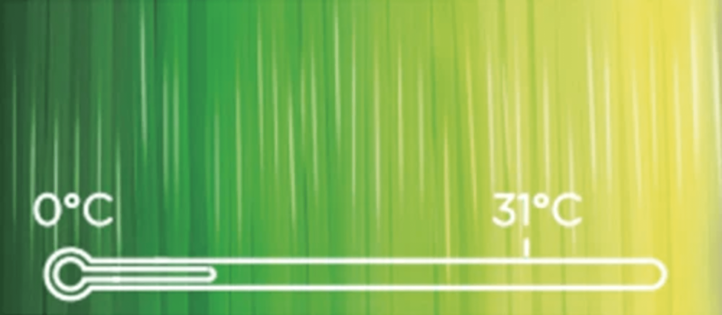 Polymaker – PLA Temperatur Farbwechsel Grün/Gelb – 1,75 mm – 1 kg