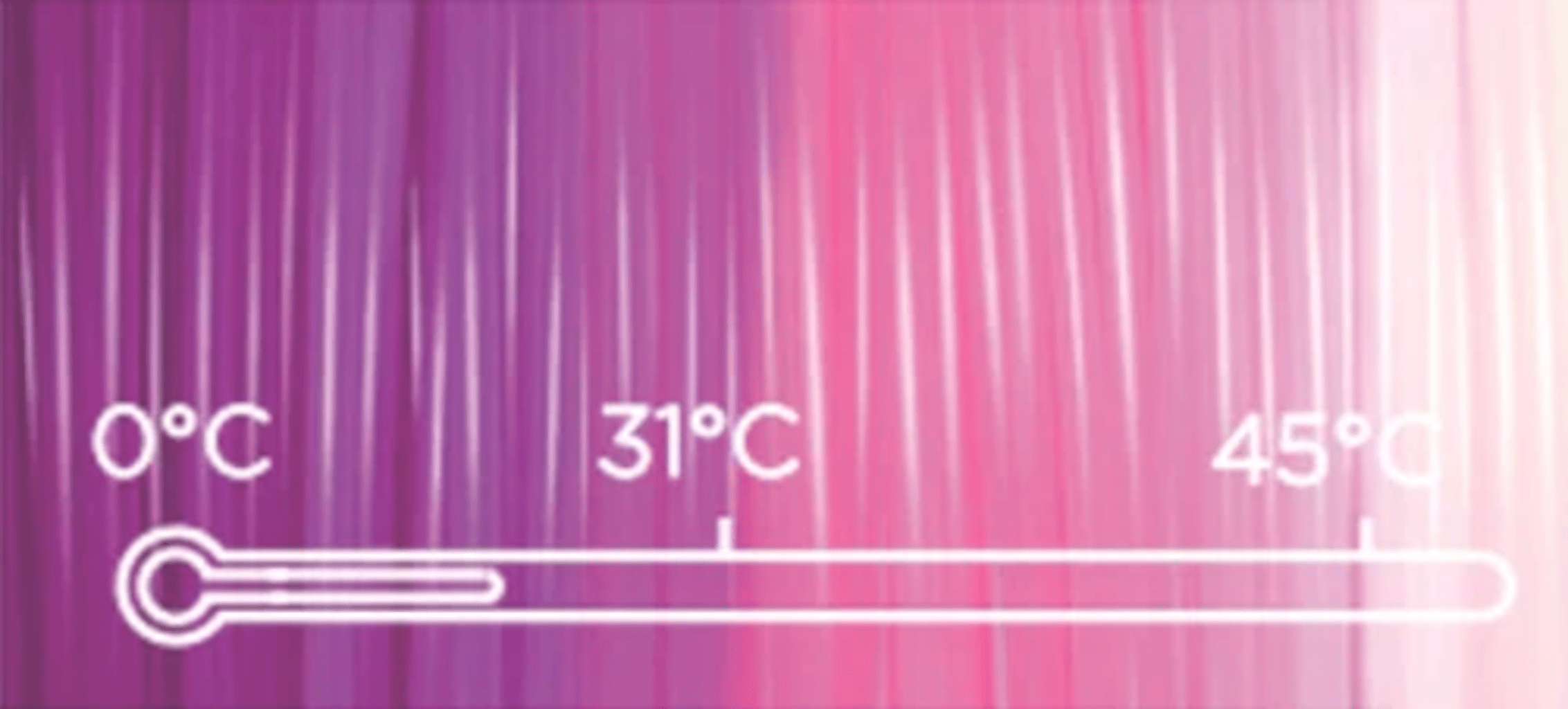 Polymaker – PLA Farbwechsel Lila/Pink/Transluzent – 1,75 mm – 1 kg