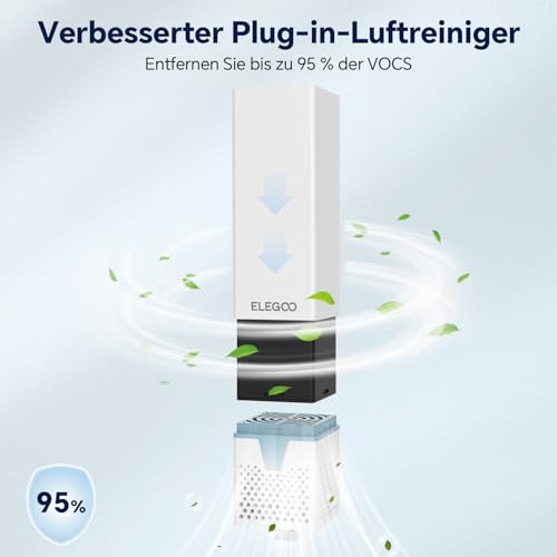 ELEGOO Saturn 3 Ultra 12K