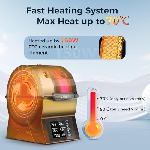 Sovol SH02 Filament Trockner