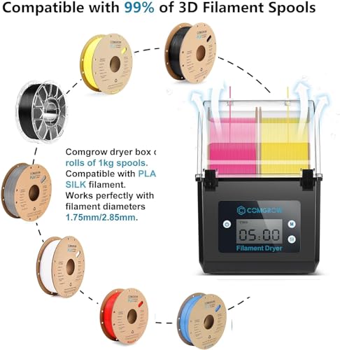 Comgrow 3D Drucker Filament Trockner Box