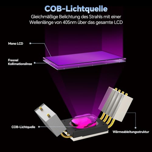 ELEGOO Saturn 3 MSLA