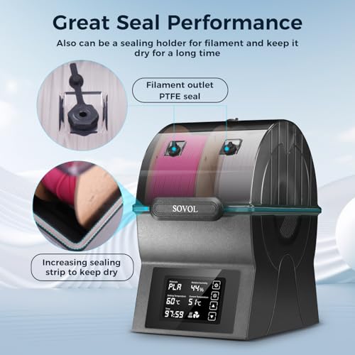 Sovol SH02 Filament Trockner