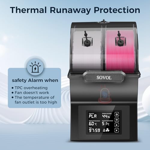 Sovol SH02 Filament Trockner