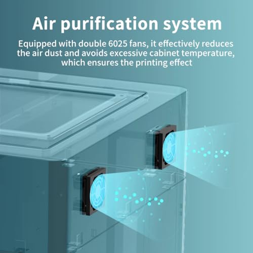 Creality CR-3040 Pro