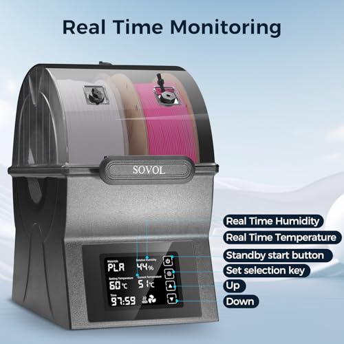 Sovol SH02 Filament Trockner