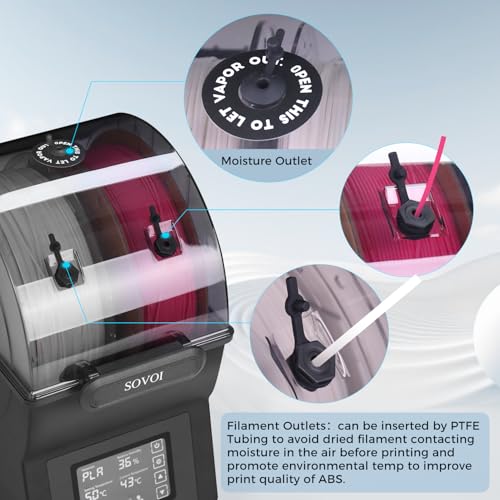 Sovol SH02 Filament Trockner