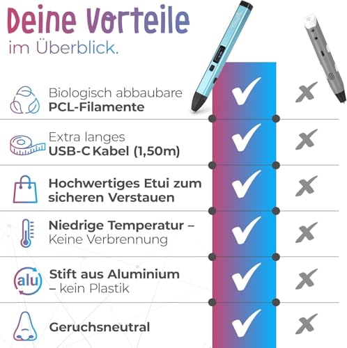 Filapen Premium 3D-Druckstift