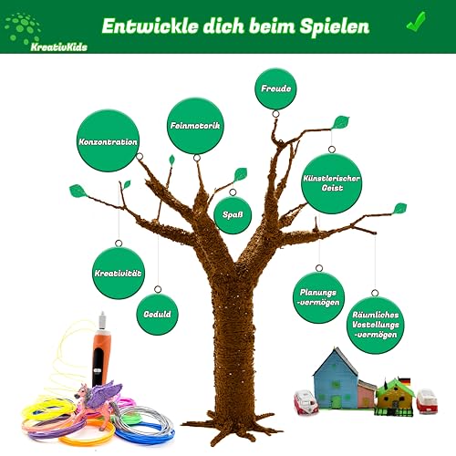 KreativKids 3D Stift neues Design